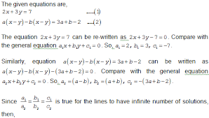Linear Equations Have An Infinite