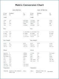 Metric Tables Printable Csdmultimediaservice Com