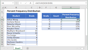 percent frequency distribution excel