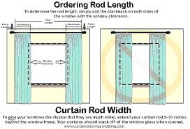 Window Curtain Sizes Standard Size For Curtains Epic Sta