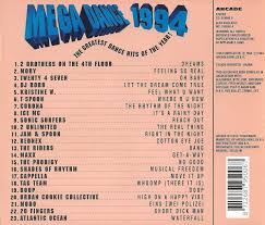 Bol Com Mega Dance 1994 The Greatest Dance Hits Of The