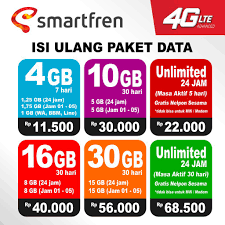Smartfren kembali menghadirkan kartu perdana baru yaitu kartu perdana 10n plus. Promo Voucher Smartfren 4g Unlimited Paket Data Murah Shopee Indonesia