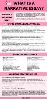 I'm just not sure—she grabbed a handful of seeds. What Is A Narrative Essay Narrative Essay Examples And Writing Tips 7esl