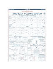 Aws Welding Symbols 01 Jpg Welding Symbol Chart American