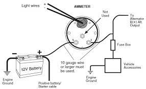 Gas gauge schematic wiring diagram centre. Jeep Amp Gauge Wiring Wiring Diagram Miss Compact Miss Compact Pennyapp It