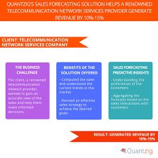 Quantzigs Sales Forecasting Study On The Telecommunications