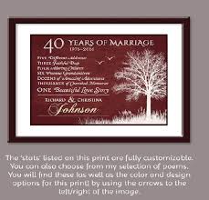 40th wedding anniversary gifts 34