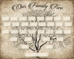 Family Tree Print Template
