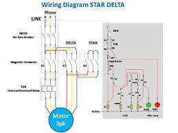 Cara pasang timer ke kontaktor. Wiring Diagram Rangkaian Star Delta Untuk Starting Motor 3ph Tempat Kita Berbagi Ilmu