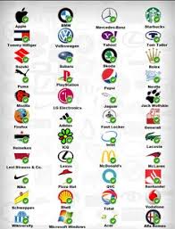 Logo quiz es un exitoso juego que consiste en adivinar cual es el nombre de los distintos logos que nos presenta. 23 Ideas De Logos Logotipos Logo Del Juego Logo Quiz Nivel 6