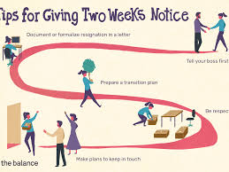 Your notice period, especially if it is for 3 months, can come under prospects for variations, reductions or waived altogether by either side under a number of circumstances. Two Weeks Notice What Is It