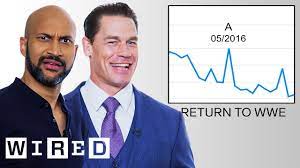 Key has starred in the comedy central series 'key & peele'. John Cena Keegan Michael Key Explore Their Impact On The Internet Wired Youtube