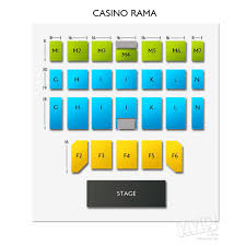 Casino Rama Layout