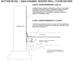 Cavity Membrane Waterproofing System