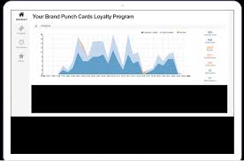 Punch Cards Mobile Punch Card Loyalty Program For Your