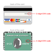 Also known by several other names) is a series of numbers in addition to the bank card number which is embossed or printed on the card. Cdjapan Credit Card Security Cvv Code Verification