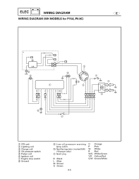 Yamaha 115 4 Stroke Wiring Diagram Wiring Diagrams