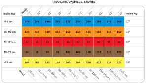 Snickers Trousers Size Chart