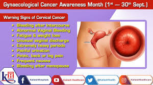 cervical cancer pre cancer symptoms