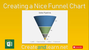 Creating A Nice Sales Pipeline Funnel Chart Excel Create And Learn