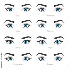 types of eye makeup eyeliner shape