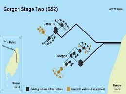 Gorgon Stage Two Development Project Australia