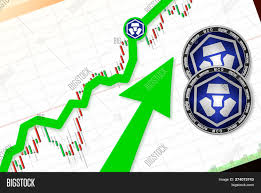 Mco Index Rating Go On Image Photo Free Trial Bigstock