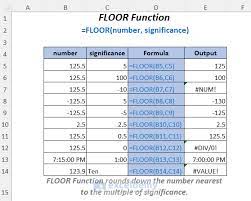 how to use floor function in excel 11