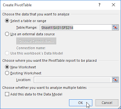 Pivot Tables In Excel Easy Excel Tutorial