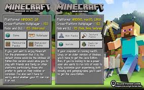 minecraft cd key compare s