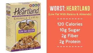 the 6 best granolas and 4 to avoid