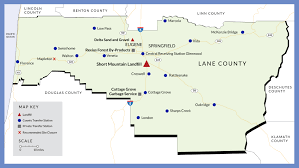 lane county solid waste system