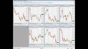 Mt4 Floating Charts Download Free Mt4 Floating Charts