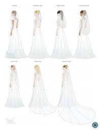 A Quick Chart Of Different Veil Types From Geomyra Weddings