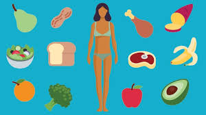 What Is The Ectomorph Diet Food List Sample Menu Benefits