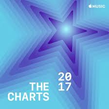 The Charts 2017 Apple Music Curated Playlist Artworks