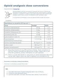 Opioid Analgesic Dose Conversions