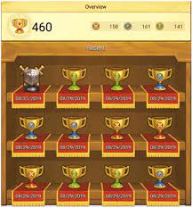This is with all 68 points unlocked , which requires level 60 and all the skill point trophies. Maplestory 2 Trophy Guide Progametalk