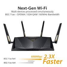 Best Wireless Routers 2020 Buying Guide Saint Review