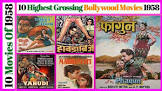 Durga Khote Gopichand Movie