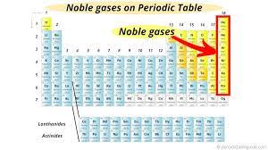 where are le gases located on the