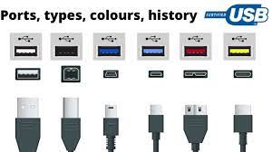 usb ports cables and colours explained