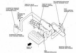Download file pdf 96 acura integra engine 96 acura integra engine right here, we have countless books 96 acura integra engine and collections to check out. Diagram Acura Integra 93 Engine Diagram Full Version Hd Quality Engine Diagram Thadiagramj Maglierugbyonline It