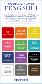 How To Choose The Perfect Color The Feng Shui Way