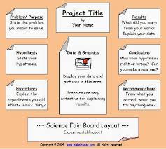 Sample science fair research paper  th grade 