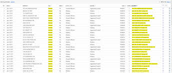 google fusion tables