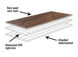 Engineered Hardwood Guide