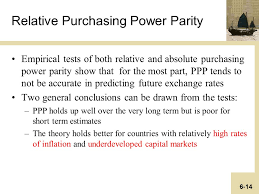 Purchasing power parity (ppp) is an economics theory which proposes that the exchange rate of any two currencies will remain equal to the ratio of their respective purchasing this itself is based on the law of one price i.e. International Parity Conditions Ppt Video Online Download