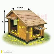 Dog House Design Idea And Dimensions