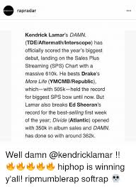 Rapradar Kendrick Lamars Damn Tdeaftermathinterscope Has